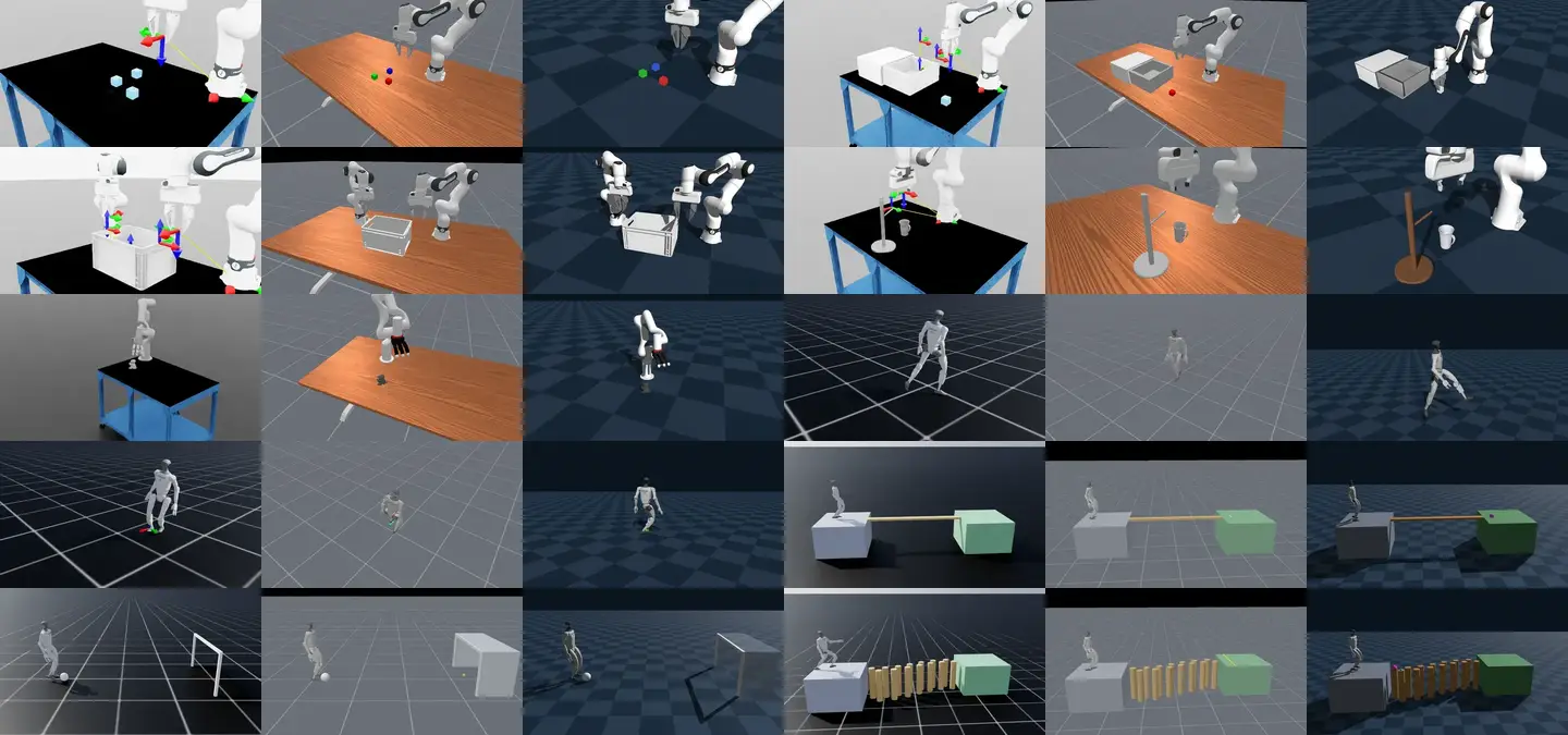 Every HARBOR task rendered across IsaacLab, ManiSkill and Genesis